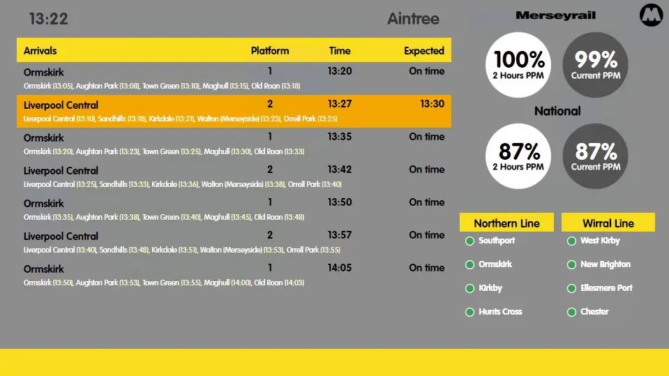 Screenshot of train departure board