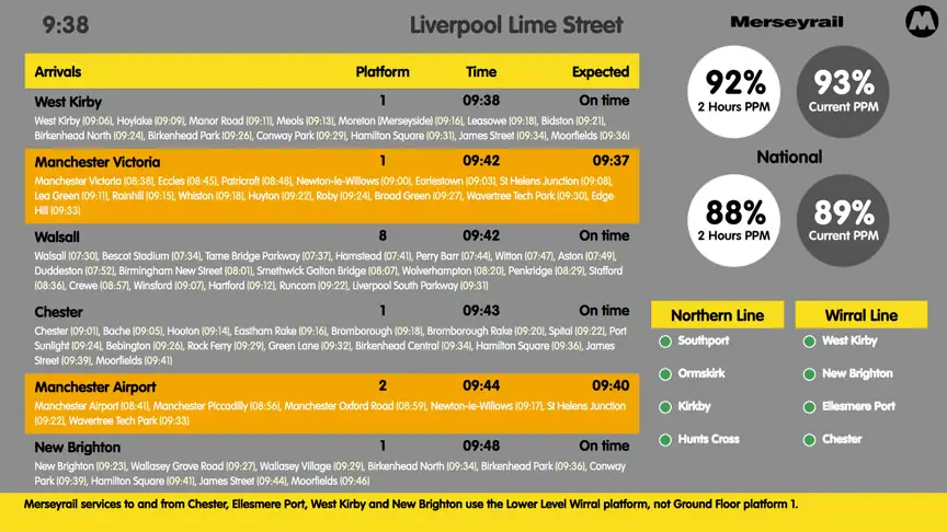 Screenshot 2 of train departure board